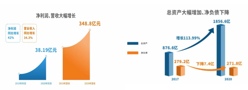 1624883380256990.png 圖片 1.png