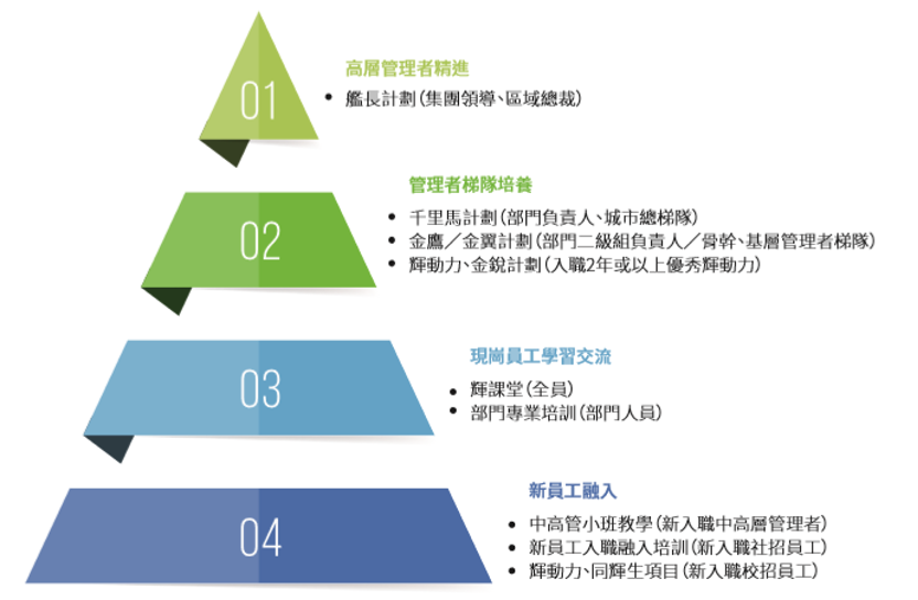 1624884451978950.png 圖片 9.png